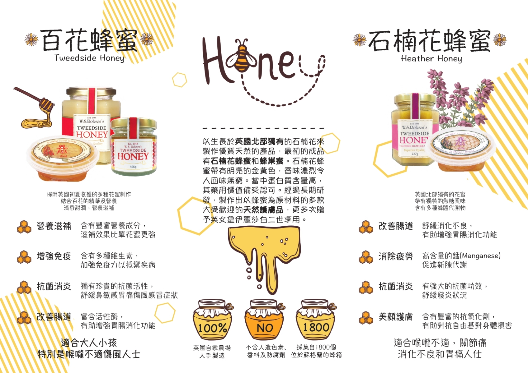 honey-leaflet-back_compressed_page-0001
